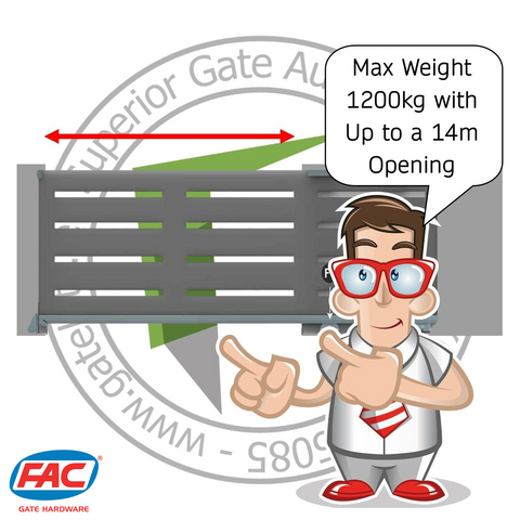 Cantilever kit 1200 kg MAX 14 mt opening
