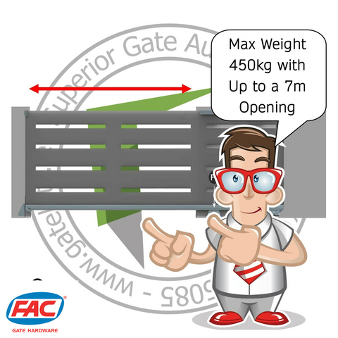 Cantilever kit 450 kg MAX 7 mt opening